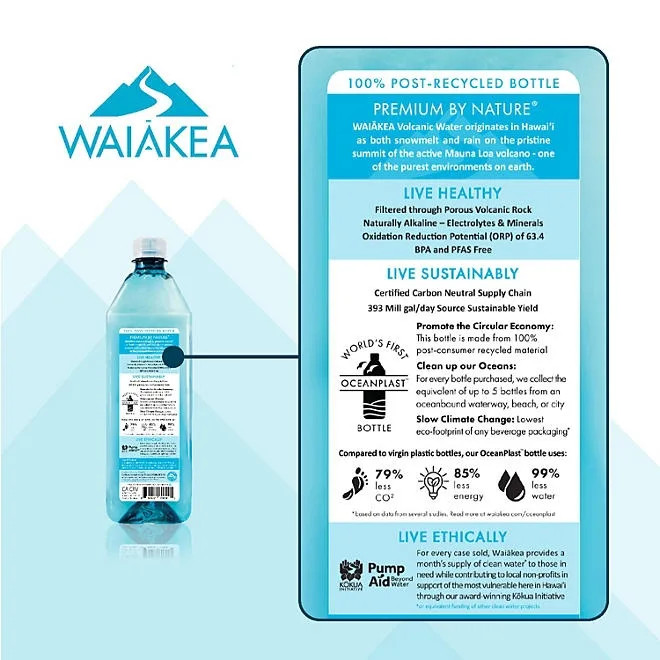 Waiakea Hawaiian Volcanic Water 1 L., 12 pk. 4